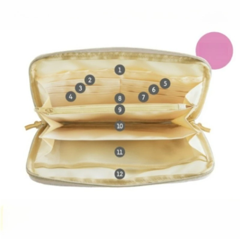 Borsa portaoggetti della serie - Women Bags For Gift recensione e prezzo