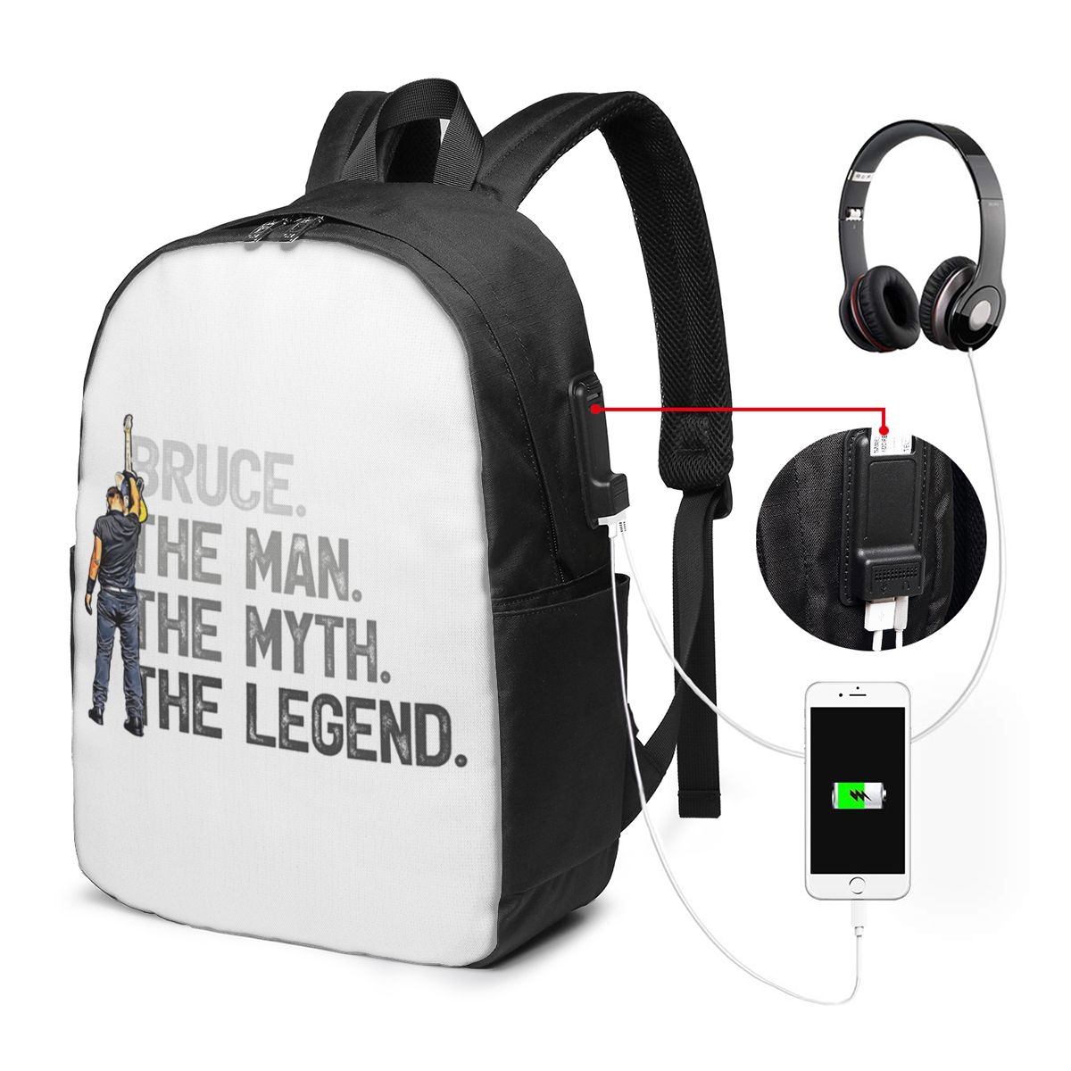 Zaino Bruce Springsteen, borsa - Woman In Bag recensione e prezzo